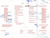 Iolanthe page 2.